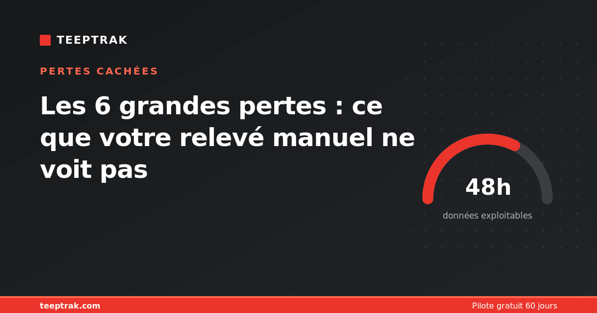 Les 6 grandes pertes : ce que votre relevé manuel ne voit pas