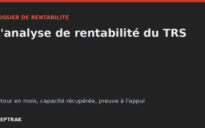 Analyse de rentabilité du TRS : bâtir le dossier pour la direction (2026)