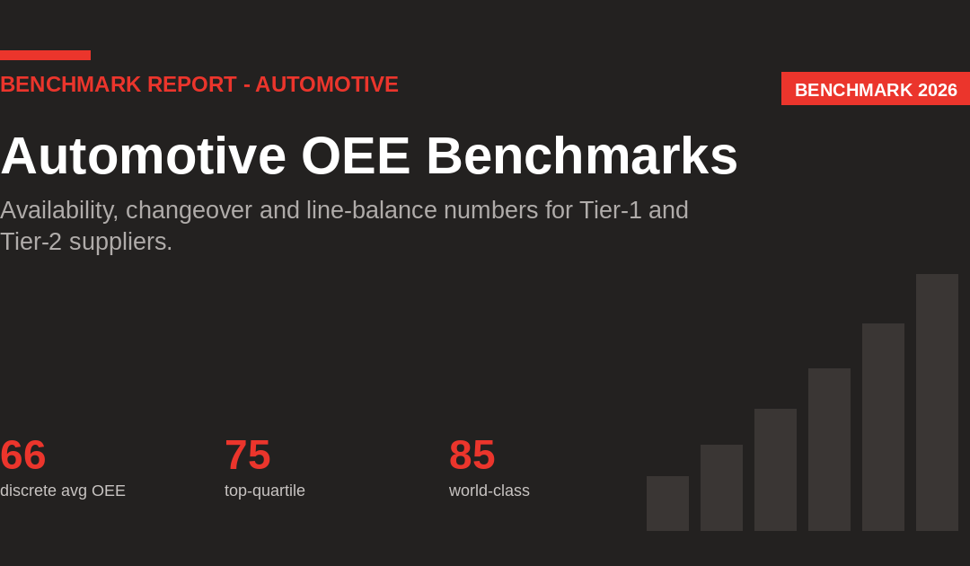 Automotive OEE Benchmarks: Tier-1 and Tier-2 Suppliers
