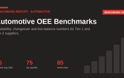 Automotive OEE Benchmarks: Tier-1 and Tier-2 Suppliers