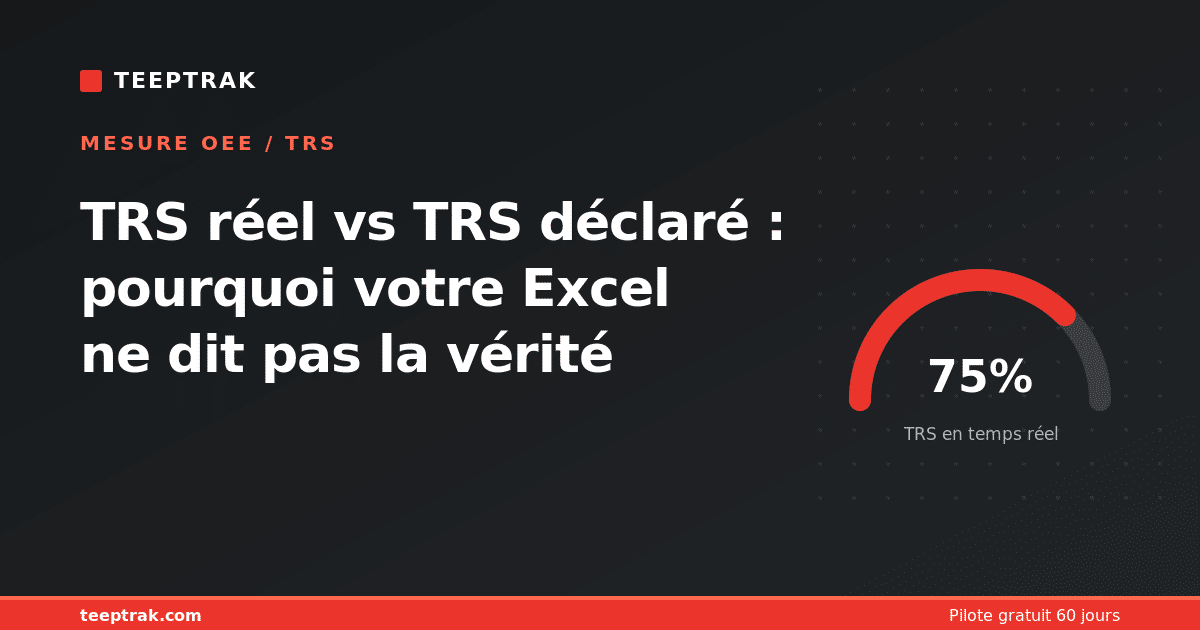 trs reel vs trs declare - TeepTrak