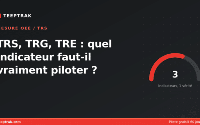 TRS, TRG, TRE : quel indicateur faut-il vraiment piloter ?
