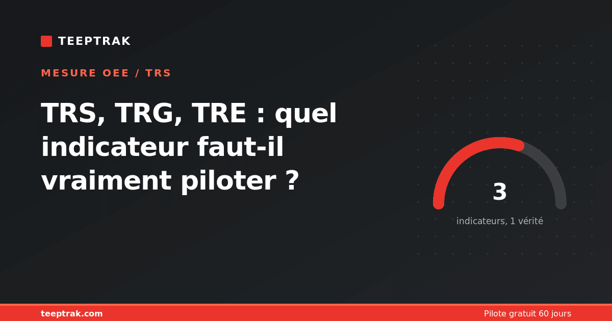 trs trg tre quel indicateur piloter - TeepTrak