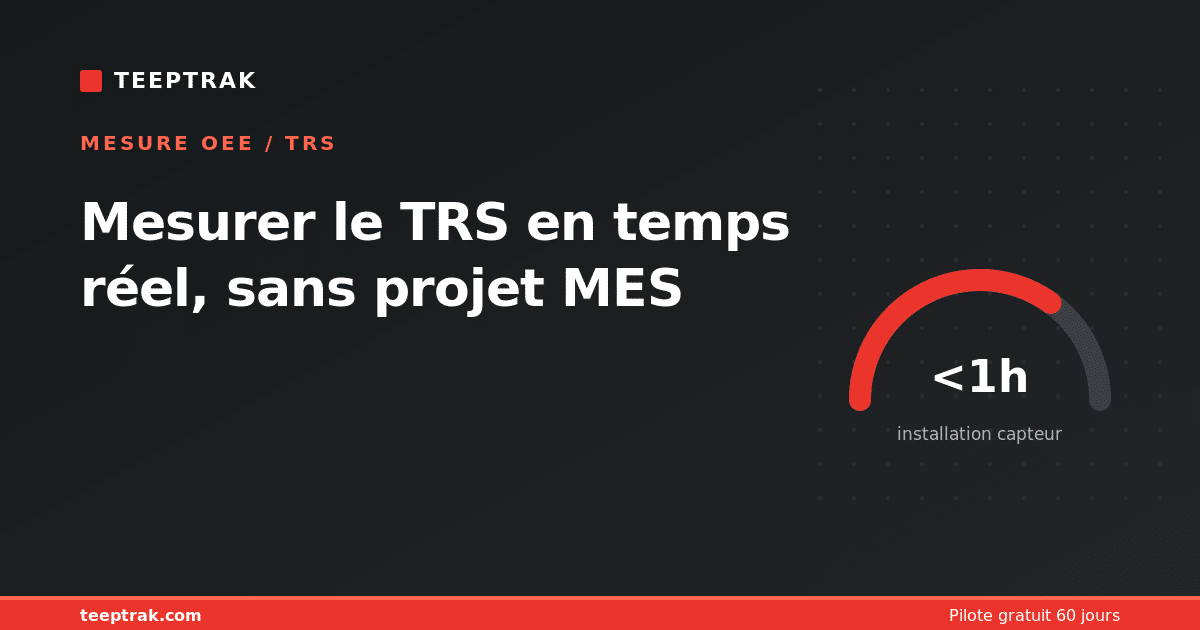 mesurer trs temps reel sans mes - TeepTrak