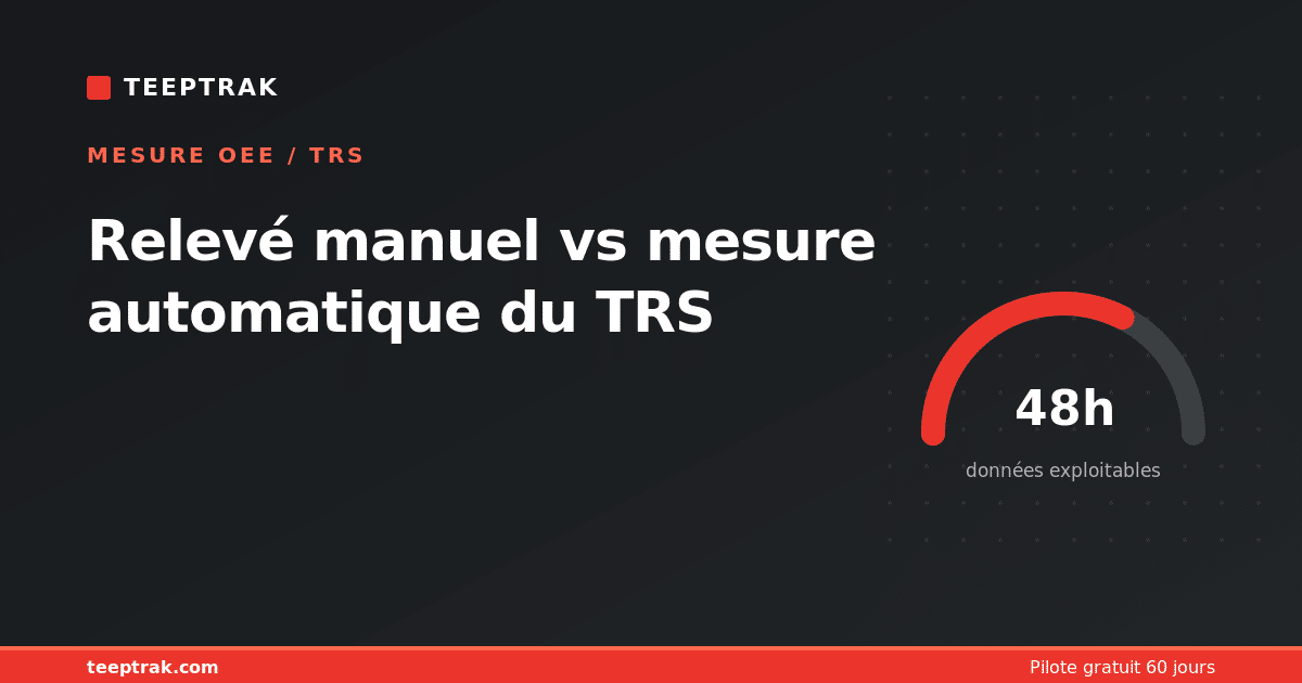 releve manuel vs mesure automatique trs - TeepTrak