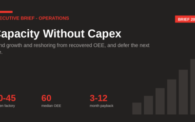 Capacity Without Capex: Funding Growth from OEE Gains