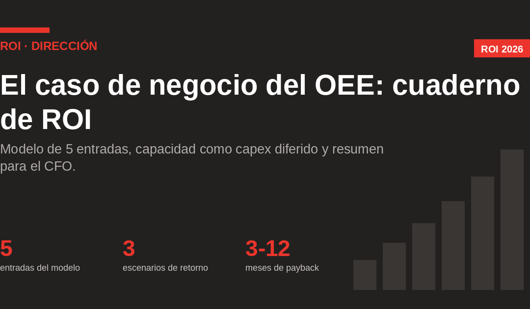 El caso de negocio del OEE: cuaderno de ROI para dirección