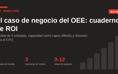 El caso de negocio del OEE: cuaderno de ROI para dirección