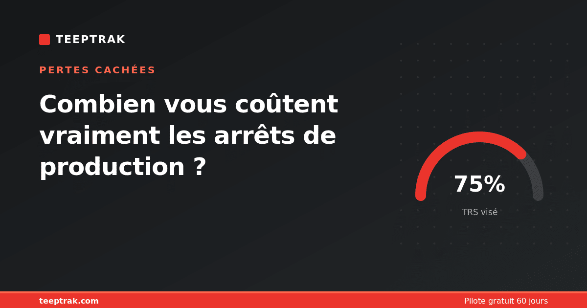 Combien vous coûtent vraiment les arrêts de production ?