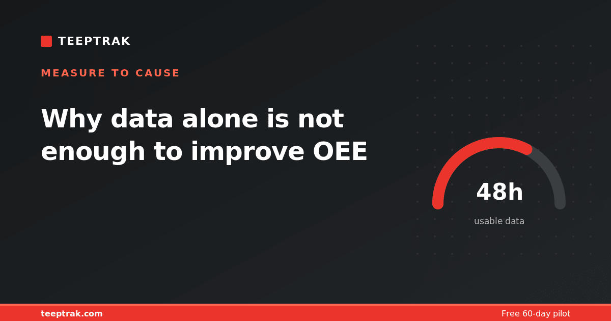 Why data alone is not enough to improve OEE