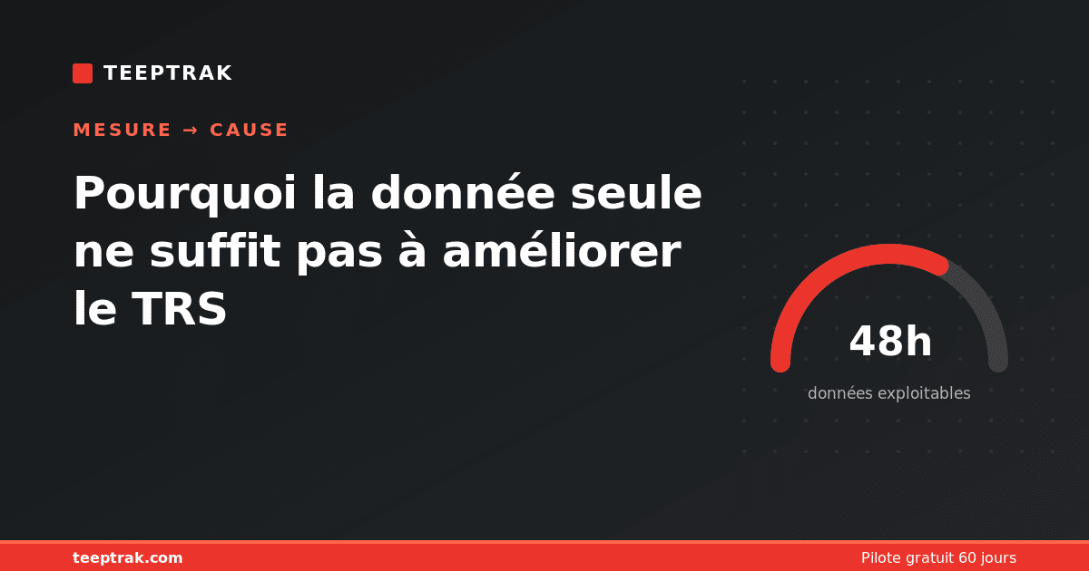 Pourquoi la donnée seule ne suffit pas à améliorer le TRS