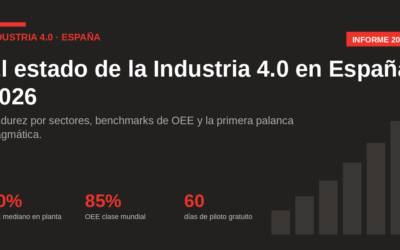 El estado de la Industria 4.0 en España 2026
