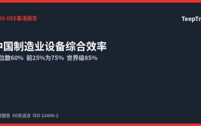 2026中国制造业设备综合效率(OEE)基准报告:您的产线处于什么水平