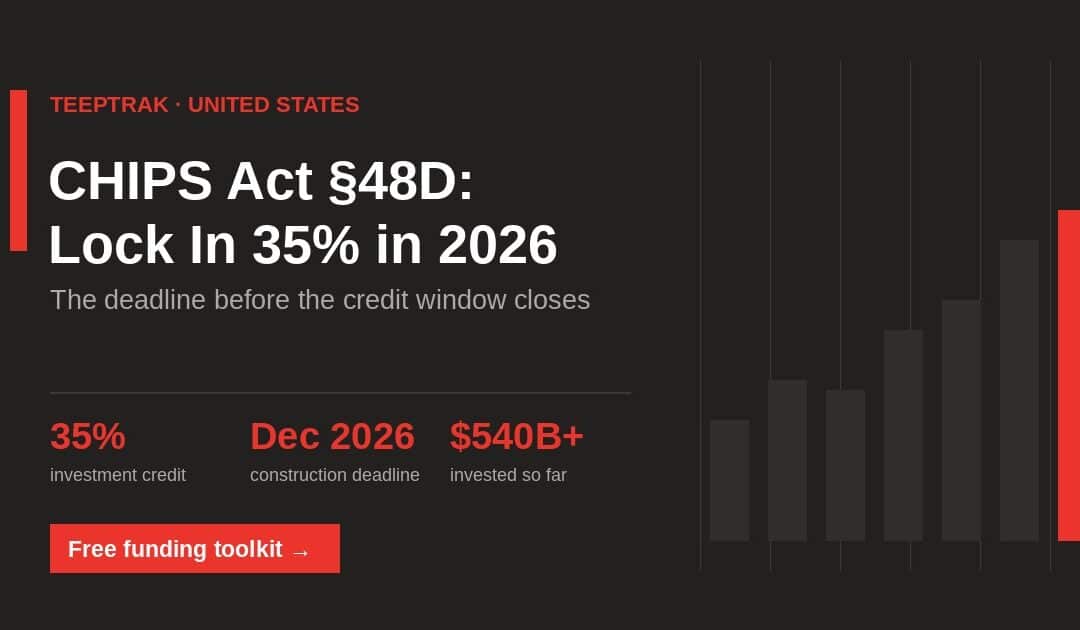 CHIPS Act Section 48D in 2026: How US Manufacturers Lock In the 35% Credit Before It’s Gone