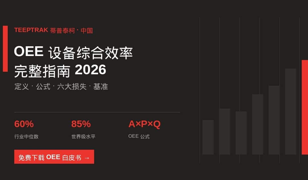 中国制造业加速数字化转型：前4月营收同比增长6.9%