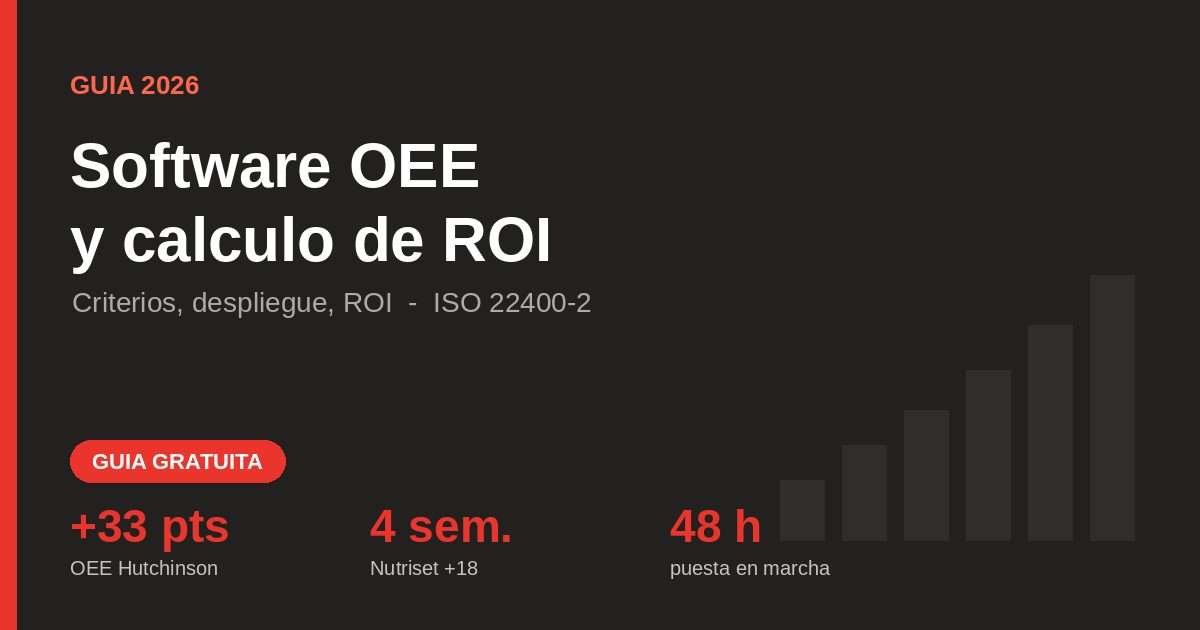 Guia de software OEE y ROI 2026 - benchmarks 60/75/85, referencias Hutchinson y Nutriset - TeepTrak