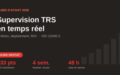 Guide d&rsquo;achat : logiciel de supervision TRS en temps reel