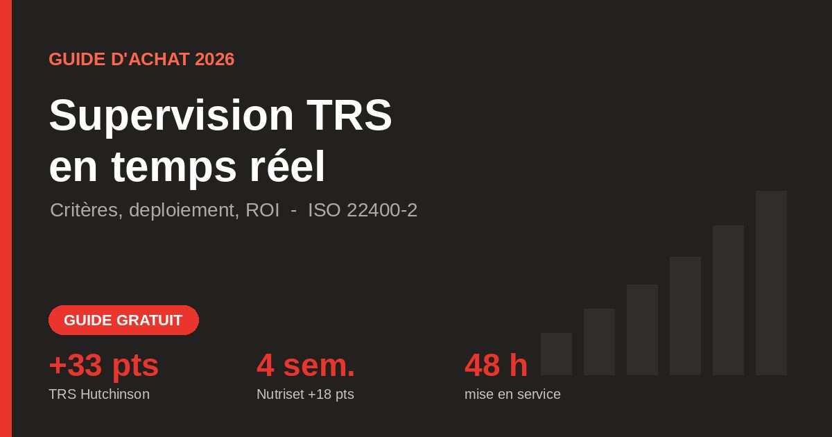 Guide d'achat supervision TRS en temps reel - reperes 60/75/85, references Hutchinson et Nutriset - TeepTrak