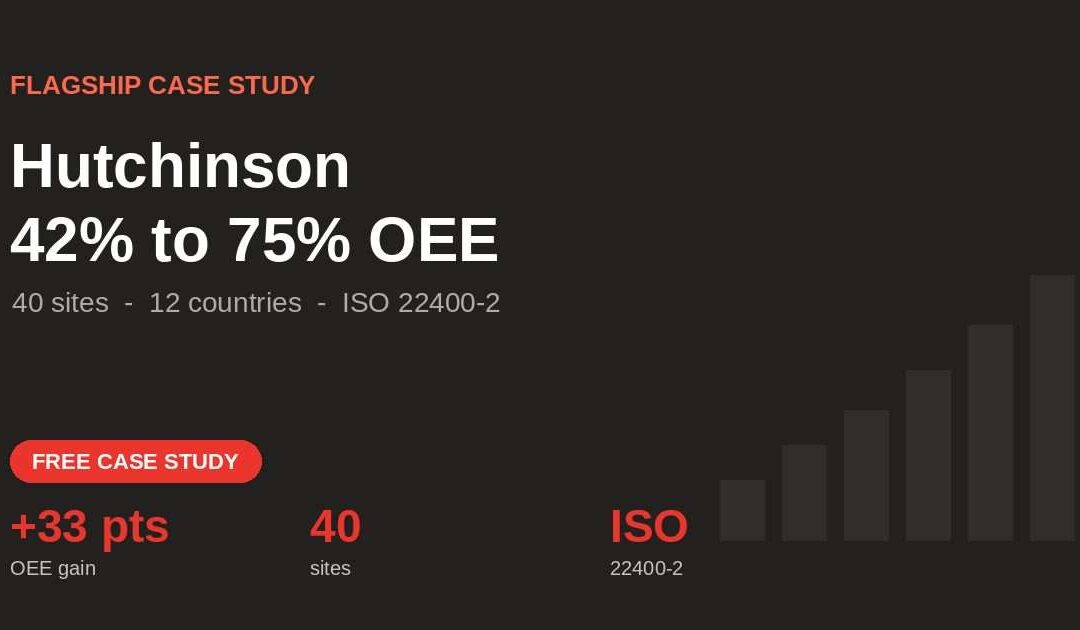 Hutchinson Case Study: OEE from 42% to 75% across 40 sites