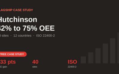 Hutchinson Case Study: OEE from 42% to 75% across 40 sites