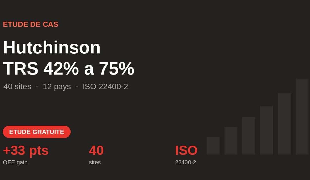 Etude de cas Hutchinson : TRS de 42% a 75% sur 40 sites