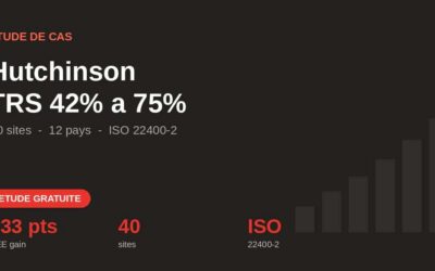 Etude de cas Hutchinson : TRS de 42% a 75% sur 40 sites