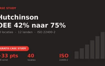 Hutchinson case study: OEE van 42% naar 75% op 40 locaties