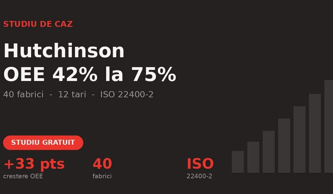 Hutchinson OEE 42% la 75% - TeepTrak
