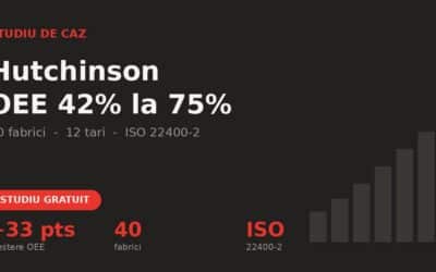 Studiu de caz Hutchinson: OEE de la 42% la 75% in 40 de fabrici