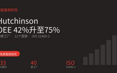 Hutchinson案例研究：OEE从42%提升至75%，覆盖40家工厂