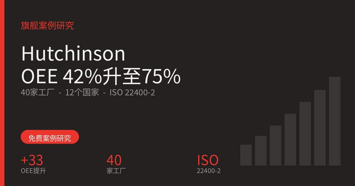 Hutchinson OEE 42%升至75% - TeepTrak