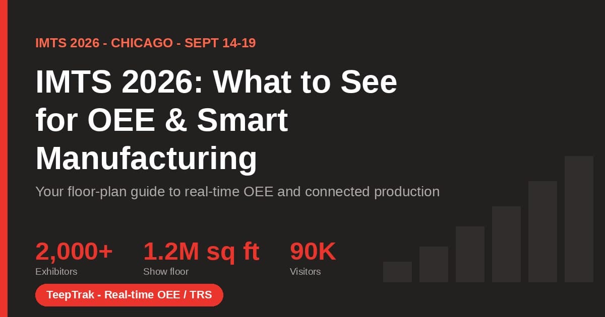 IMTS 2026 Chicago preview for OEE and smart manufacturing by TeepTrak