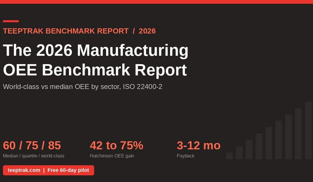 The 2026 Manufacturing OEE Benchmark Report: how your lines compare