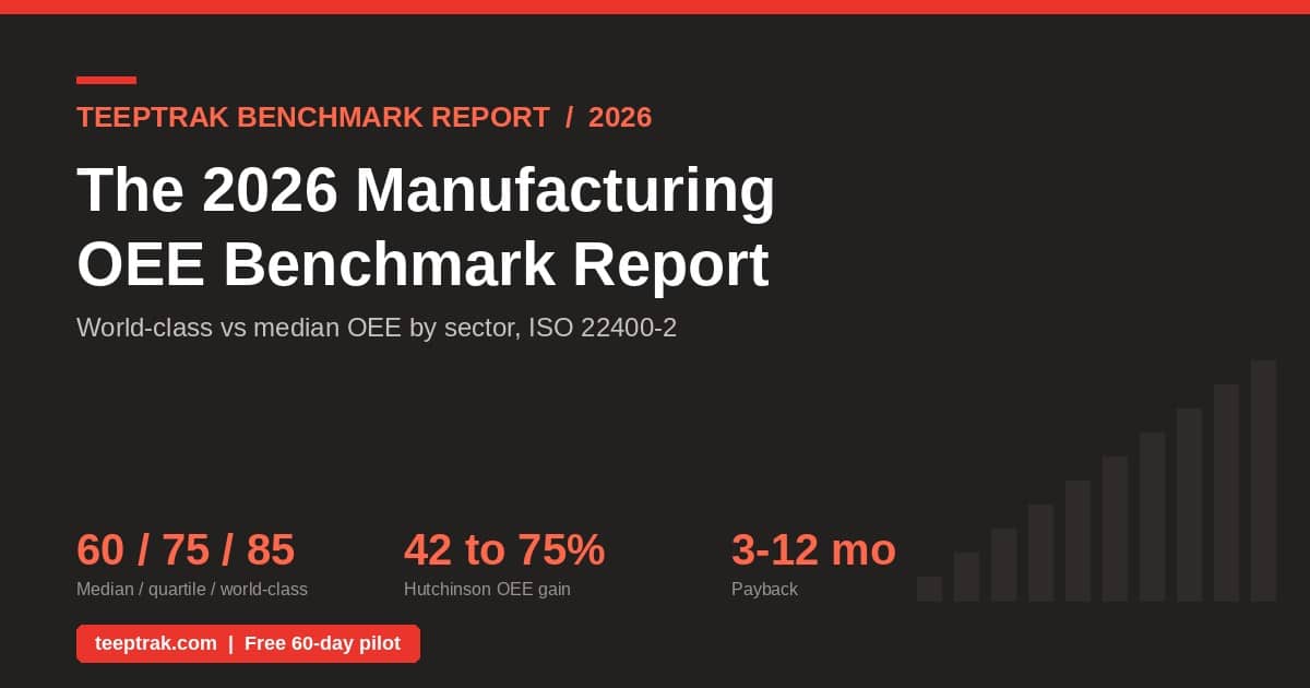 TeepTrak 2026 Manufacturing OEE Benchmark Report cover showing median, top-quartile and world-class OEE by sector