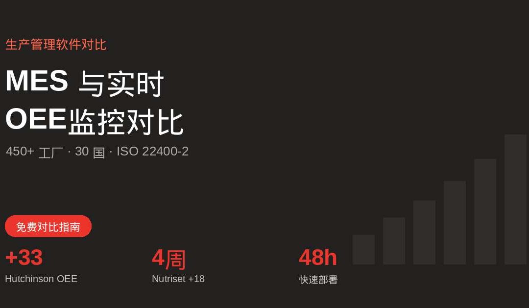 生产管理软件对比:MES与实时OEE监控如何选