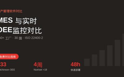 生产管理软件对比:MES与实时OEE监控如何选