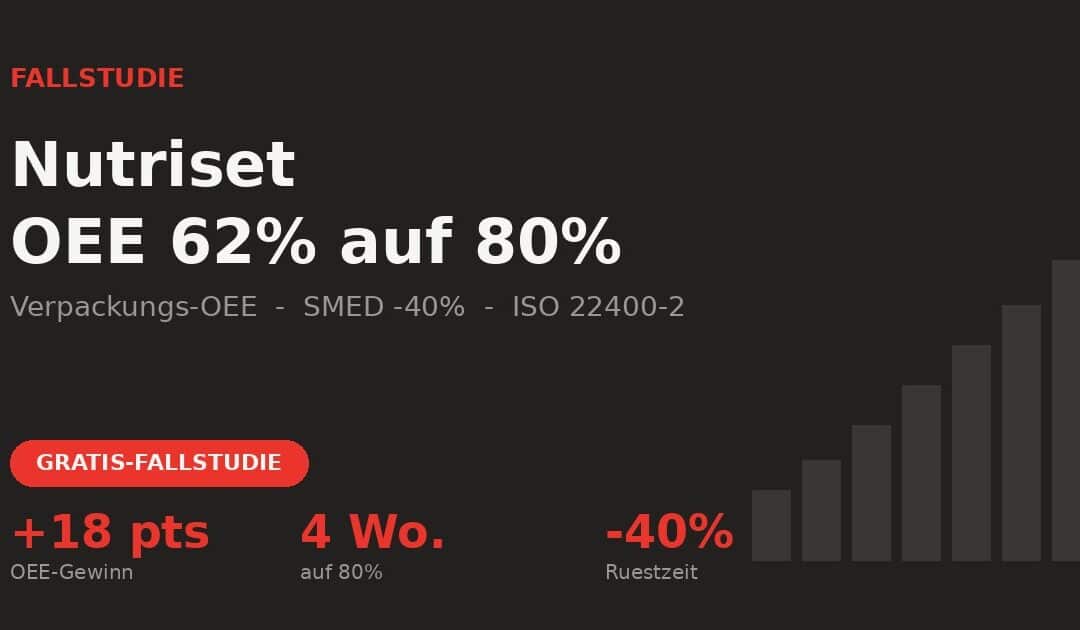Fallstudie Nutriset: Verpackungs-OEE von 62% auf 80% in 4 Wochen