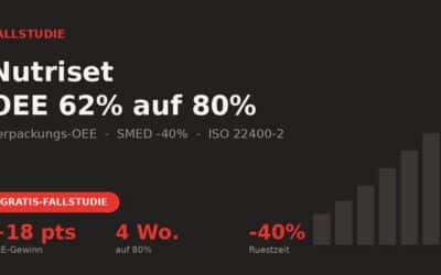 Fallstudie Nutriset: Verpackungs-OEE von 62% auf 80% in 4 Wochen