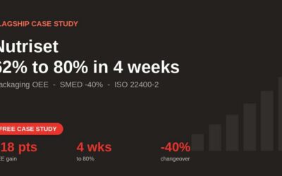 Nutriset Case Study: packaging OEE 62% to 80% in 4 weeks