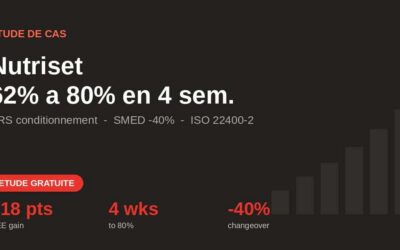 Etude de cas Nutriset : TRS conditionnement 62% a 80% en 4 semaines