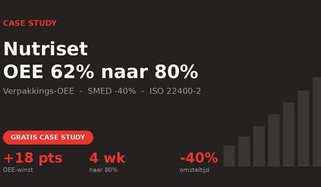 Nutriset case study: verpakkings-OEE van 62% naar 80% in 4 weken
