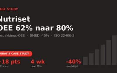 Nutriset case study: verpakkings-OEE van 62% naar 80% in 4 weken