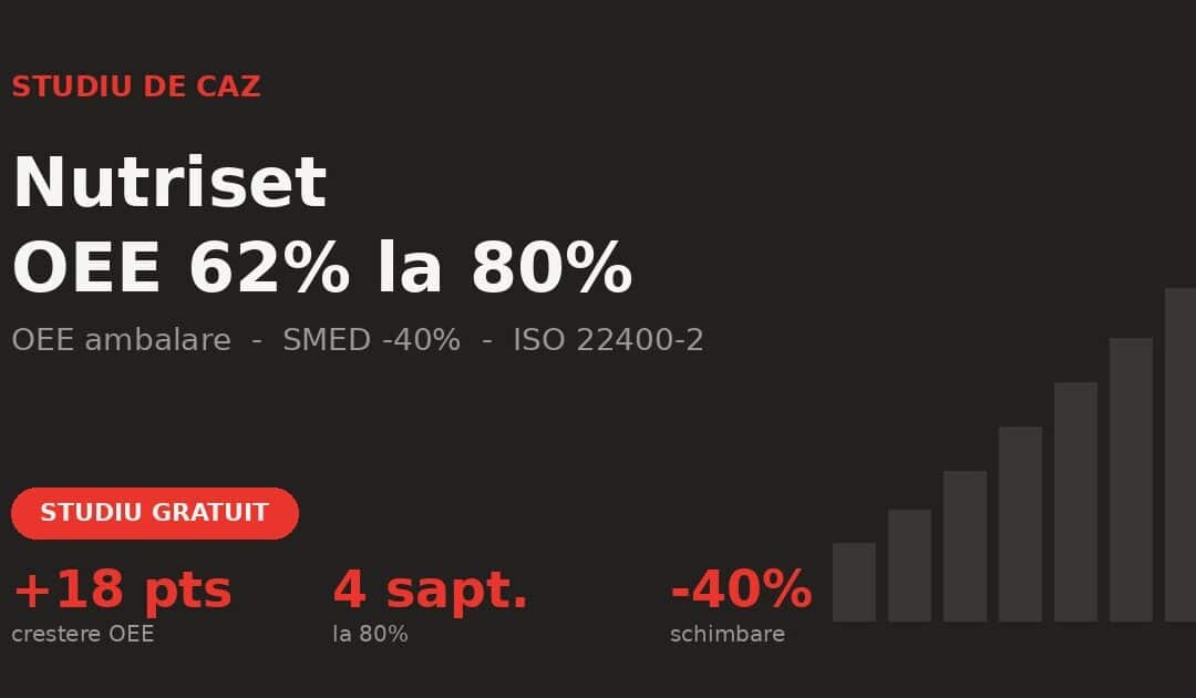 Nutriset OEE 62% la 80% - TeepTrak