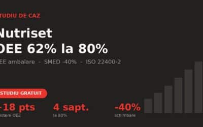 Studiu de caz Nutriset: OEE de ambalare de la 62% la 80% in 4 saptamani