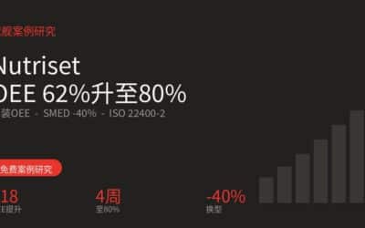 Nutriset案例研究：包装OEE在4周内从62%提升至80%