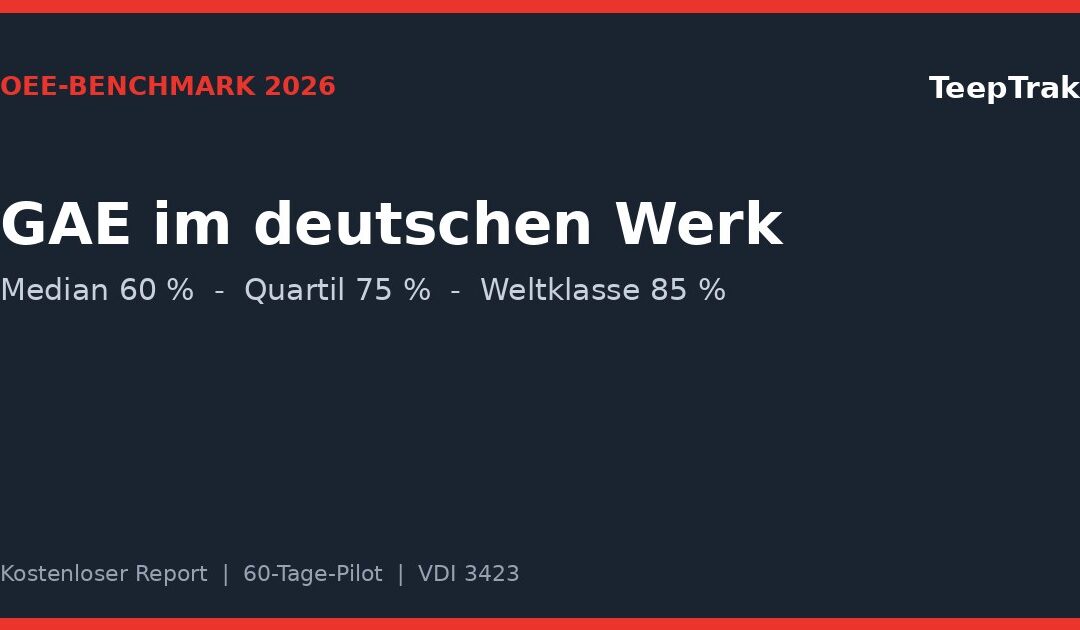 OEE-Benchmark-Report Deutschland 2026: wo Ihre Linien stehen