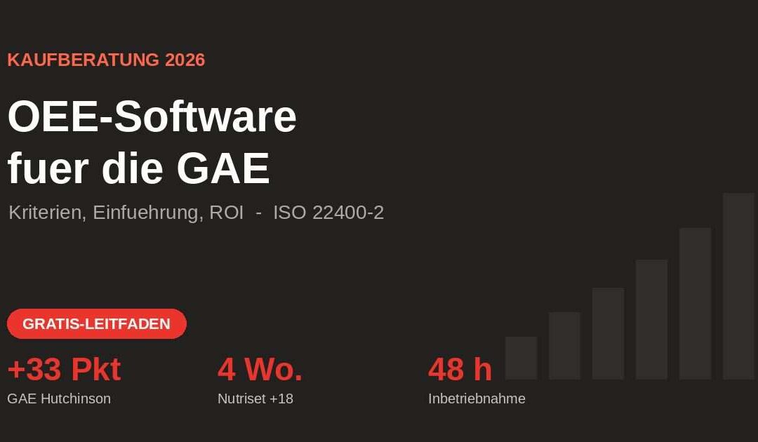 OEE-Software Kaufberatung 2026: GAE messen (MDE/BDE)