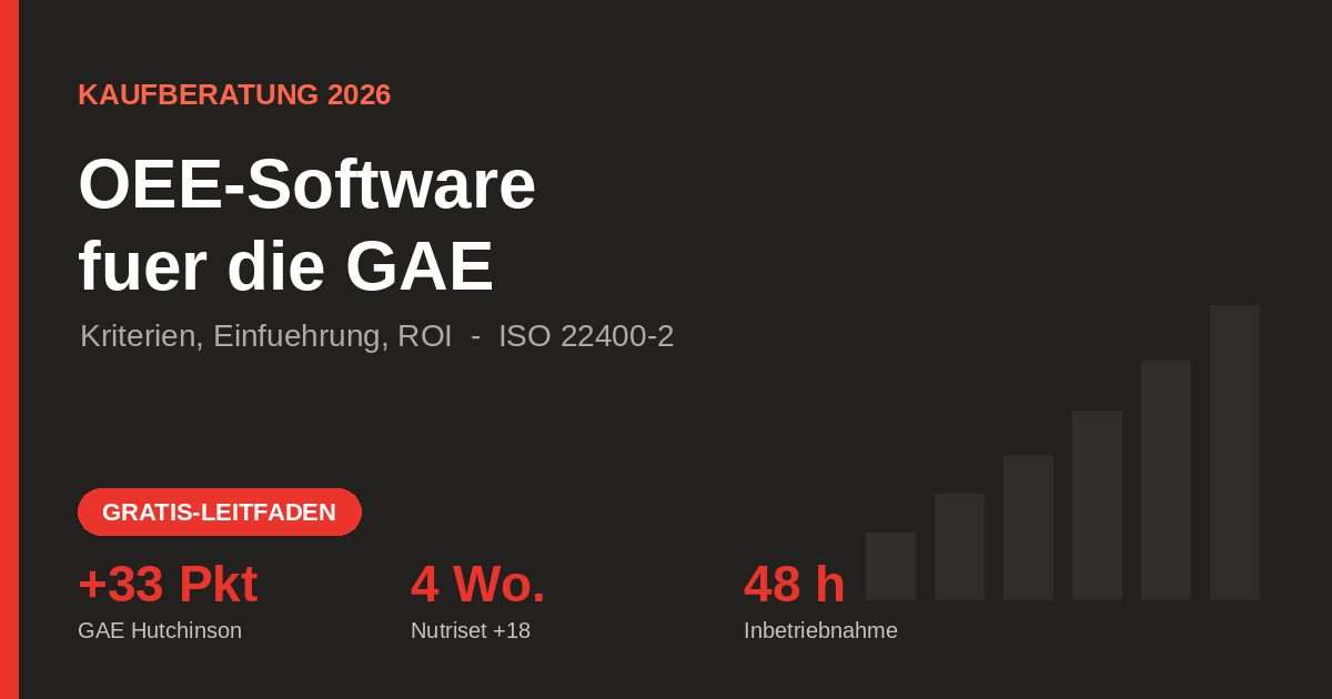 OEE-Software Kaufberatung 2026 - GAE-Benchmarks 60/75/85, Referenzen Hutchinson und Nutriset - TeepTrak