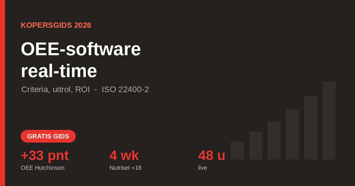 OEE-software kopersgids 2026 - benchmarks 60/75/85, referenties Hutchinson en Nutriset - TeepTrak
