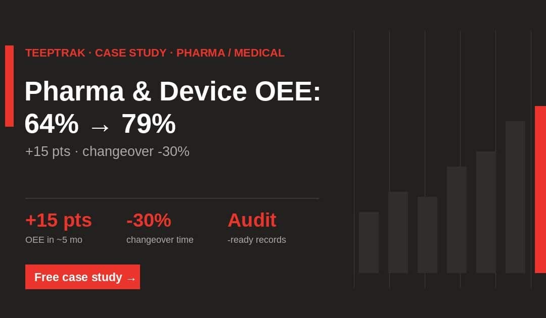 Pharma & Medical Device OEE Case Study: 64% → 79% With Faster Changeovers and Digital Quality